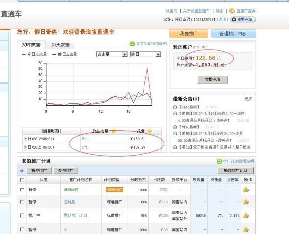 直通車被人惡意點擊，淘寶是如何處理的？