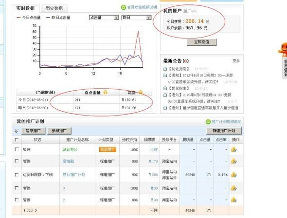 直通車被人惡意點擊，淘寶是如何處理的？