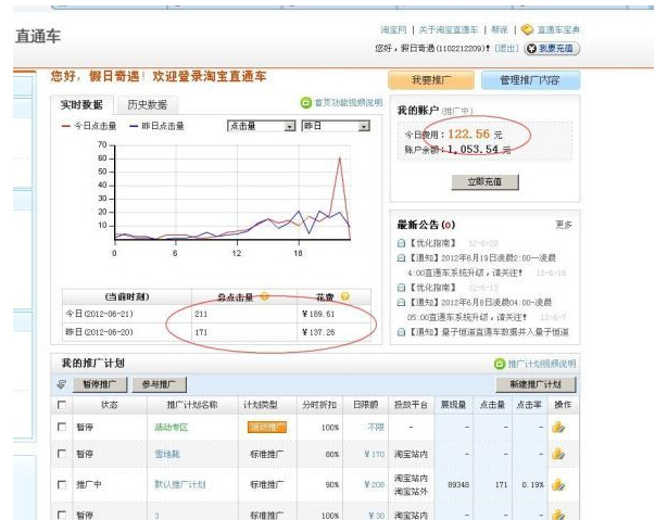 直通車惡意點擊怎么辦