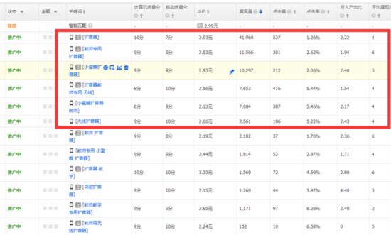 淘寶標(biāo)品類目的運(yùn)營(yíng)方法有哪些？