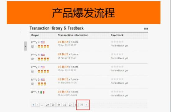 淘寶開店如何進行選品？深入“敵營”選品