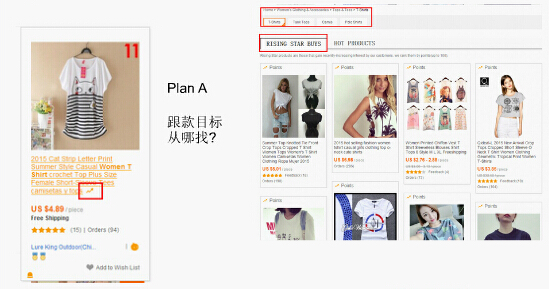 淘寶開店如何進行選品？深入“敵營”選品