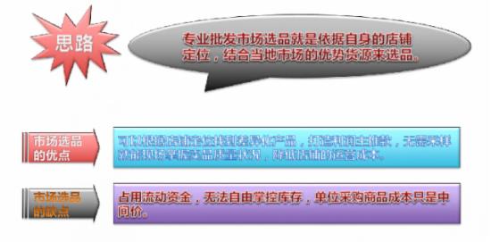 淘寶店鋪店鋪如何選品？做好定位是關鍵