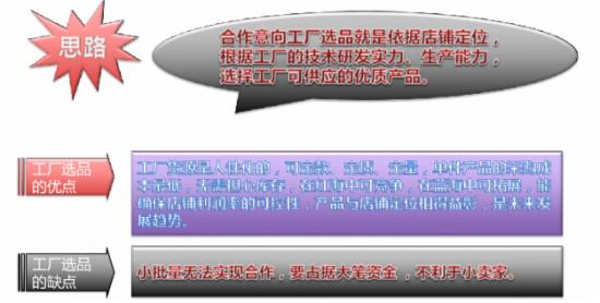 淘寶店鋪店鋪如何選品？做好定位是關鍵