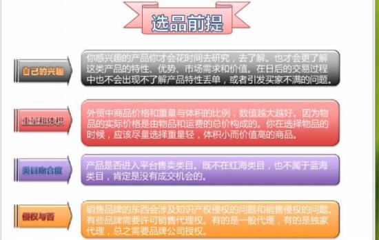 淘寶店鋪店鋪如何選品？做好定位是關鍵