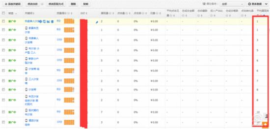 直通車如何低價(jià)引流