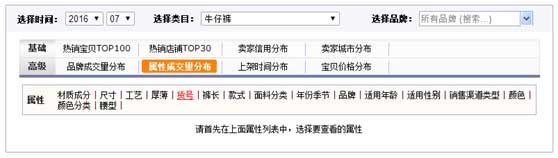 做淘寶怎么選擇產(chǎn)品？如何找到正真賺錢的寶貝？