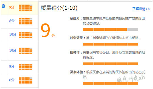 為什么你的直通車質(zhì)量得分不是10分？