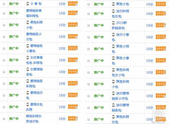 如何找準(zhǔn)影響直通車關(guān)鍵詞質(zhì)量得分的因素？