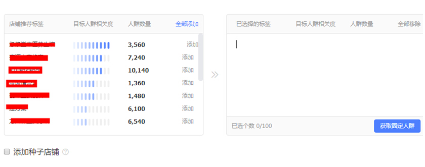 直通車掃盲：直通車到底怎么開？