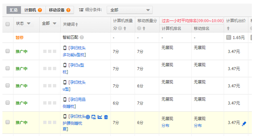 直通車掃盲：到底直通車怎么開？