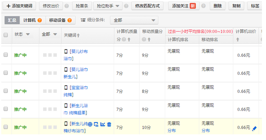 直通車掃盲：到底直通車怎么開？