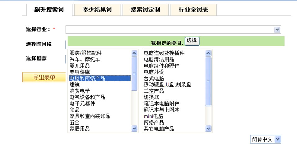 速賣通直通車技巧