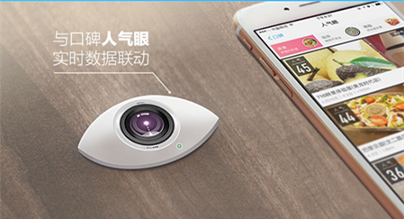 支付寶人氣眼K-Eye