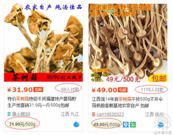 淘寶店鋪如何運(yùn)營(yíng)