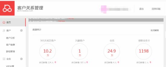 那些被你忽視的淘寶店鋪后臺(tái)功能介紹