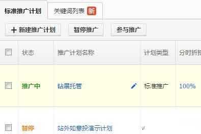 如意投推廣技巧 如意投推廣技巧