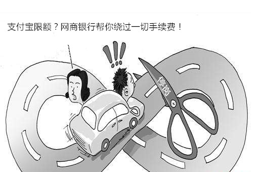 網(wǎng)商銀行