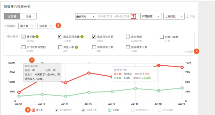 速賣通全球試用頻道 速賣通全球試用頻道