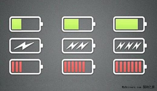 共享充電VS共享單車