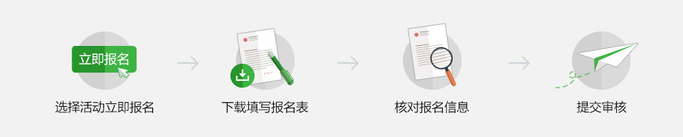 商家如何入駐返利網(wǎng)