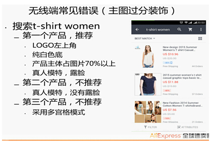 速賣通無線端裝修 速賣通無線端裝修