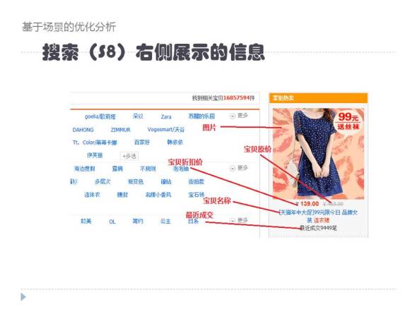 如意投推廣技巧 如意投推廣技巧