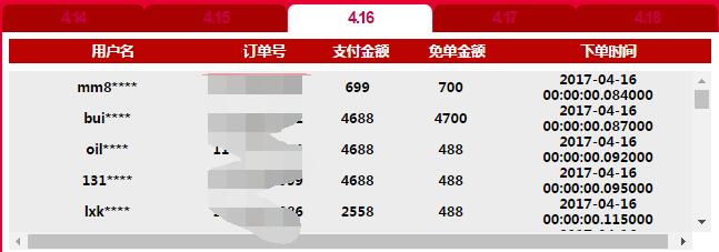 國美在線418燒屏趴