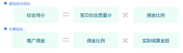淘寶如意投沒有展現(xiàn) 淘寶如意投沒有展現(xiàn)