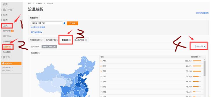 2017淘寶標(biāo)題優(yōu)化技巧：高權(quán)重標(biāo)題如何組合