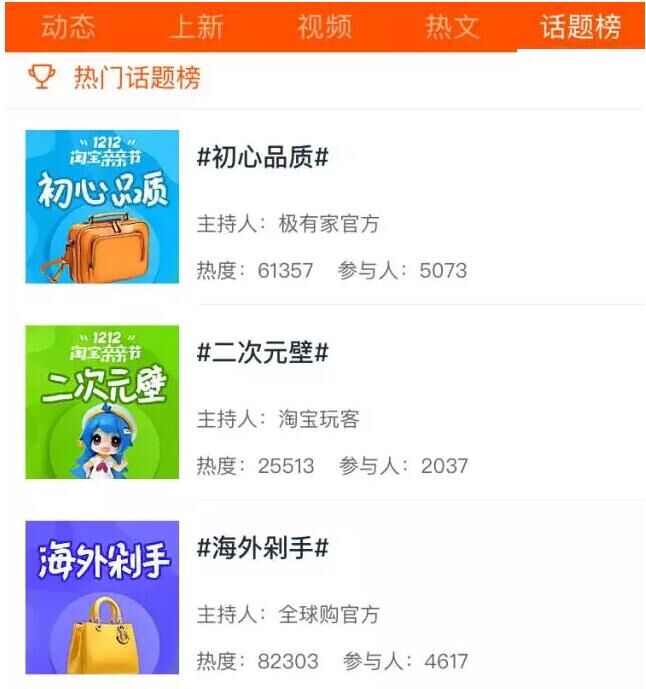 如何在微淘中找到熱門(mén)話題