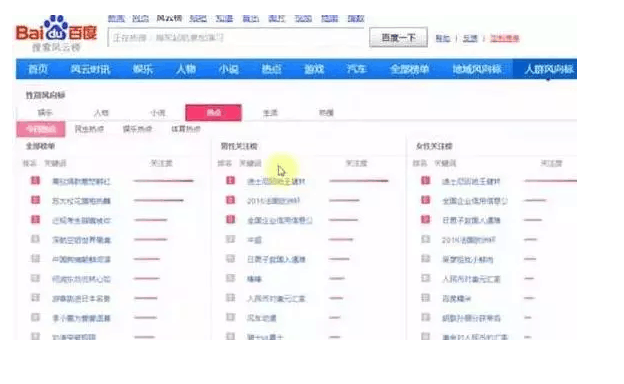 如何在微淘中找到熱門(mén)話題