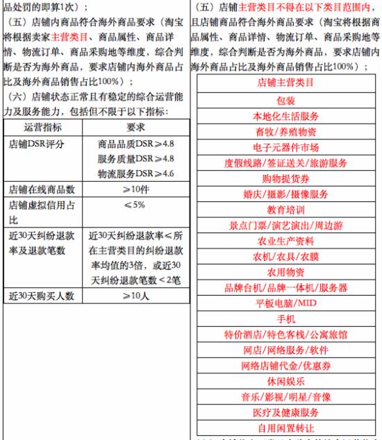 淘寶打假新規(guī)則2017