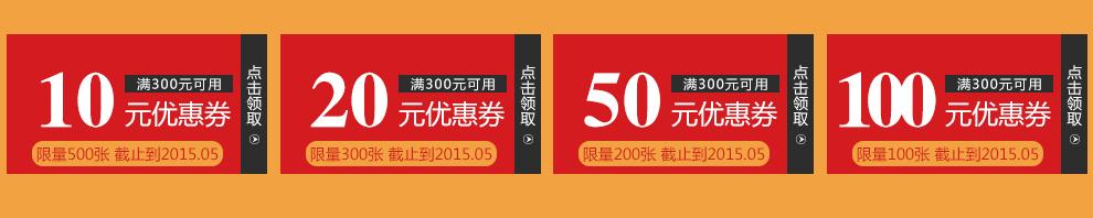 2017年優(yōu)惠券對購物行為影響有多大？