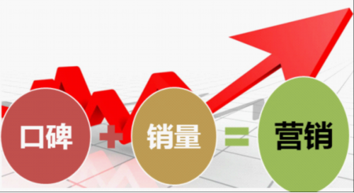 如何通過促銷短信提高淘寶收藏加購率