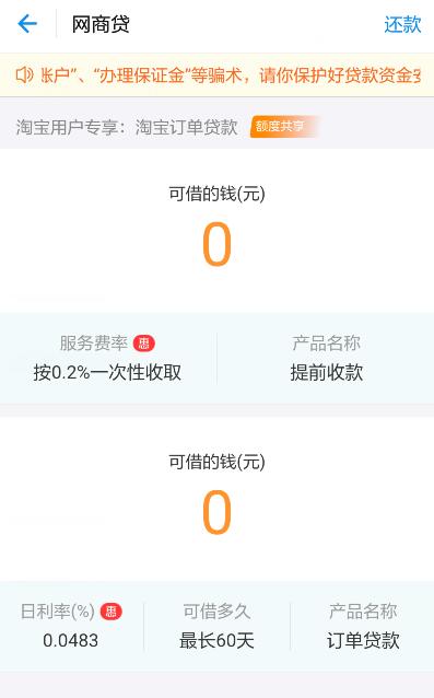 淘寶貸款和網(wǎng)商貸的區(qū)別.jpg