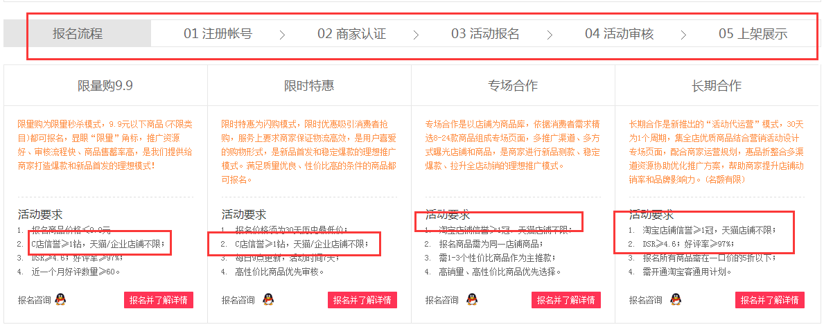 淘寶店鋪如何推廣引流？新品站外推廣技巧