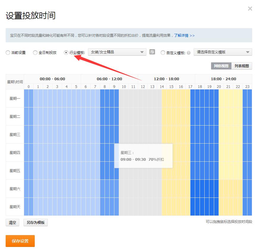 直通車點(diǎn)擊率優(yōu)化這樣做你就成功了一半