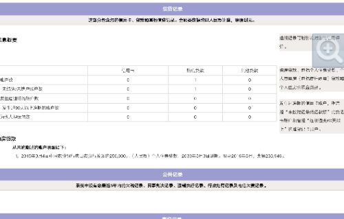 網(wǎng)商貸征信多久更新 網(wǎng)商貸征信多久更新