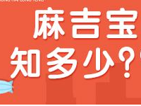 麻吉寶收費(fèi)方式是什么？麻吉寶里猜價(jià)格的計(jì)分方式是怎樣的？