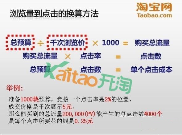 淘寶鉆展收費(fèi)規(guī)則.jpg
