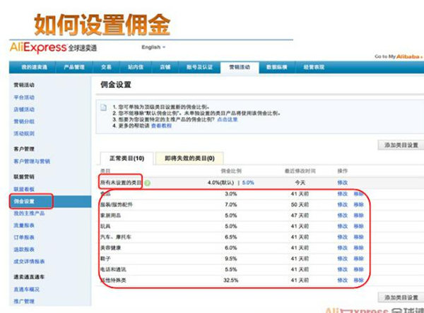 速賣通聯(lián)盟傭金設(shè)置多少合適