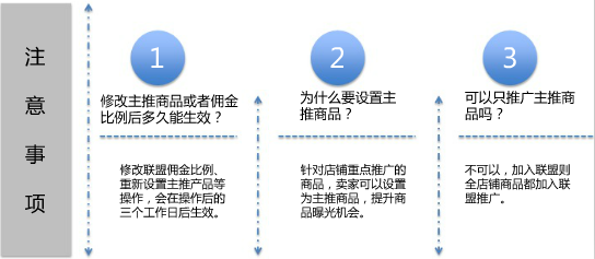 速賣(mài)通聯(lián)盟營(yíng)銷(xiāo)傭金種類(lèi)