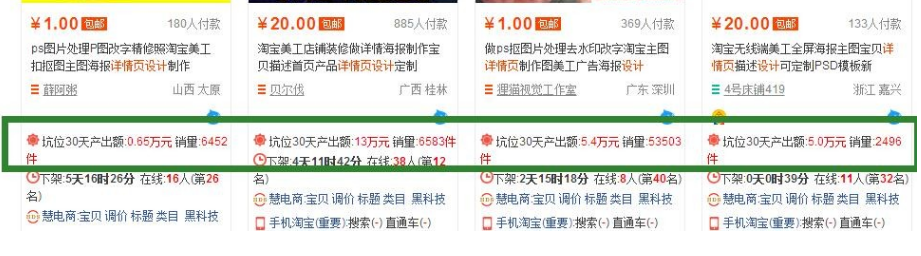 淘寶黑搜提升坑位產(chǎn)出