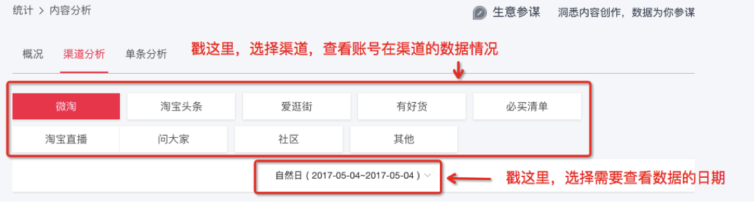 淘寶達(dá)人3.0如何進(jìn)行渠道分析?