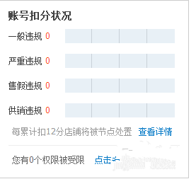 淘寶違規(guī)扣分在哪里看