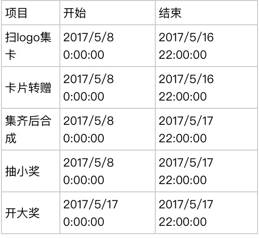 2017年517通信狂歡節(jié)活動(dòng)時(shí)間是什么時(shí)候?怎么參與517通信狂歡節(jié)? 2017年517通信狂歡節(jié)活動(dòng)時(shí)間是什么時(shí)候?怎么參與517通信狂歡節(jié)?