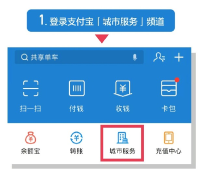 支付寶怎么做臉認(rèn)證領(lǐng)取養(yǎng)老金