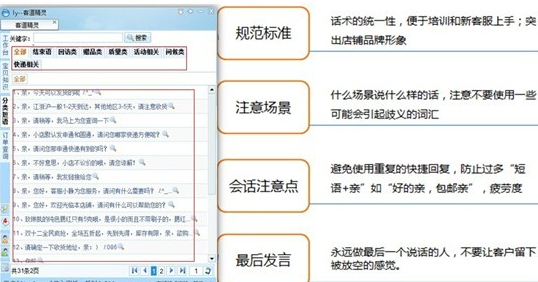 淘寶售前客服技巧