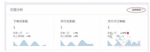 淘寶生意參謀交易指數(shù).jpg